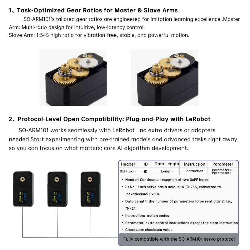 SO-ARM101 Kit (Pro) Low-Cost O - Robotic Arm 6 Axis Desktop ulasan dan harga