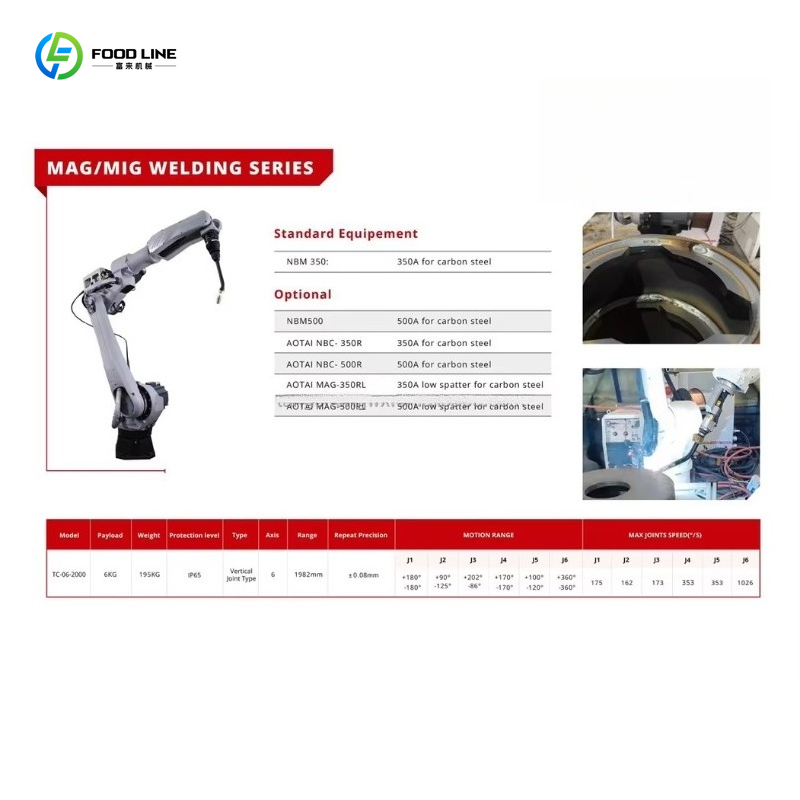 Customized Industrial 6 Axis W - Robot Arm Teach Pendant ulasan dan harga
