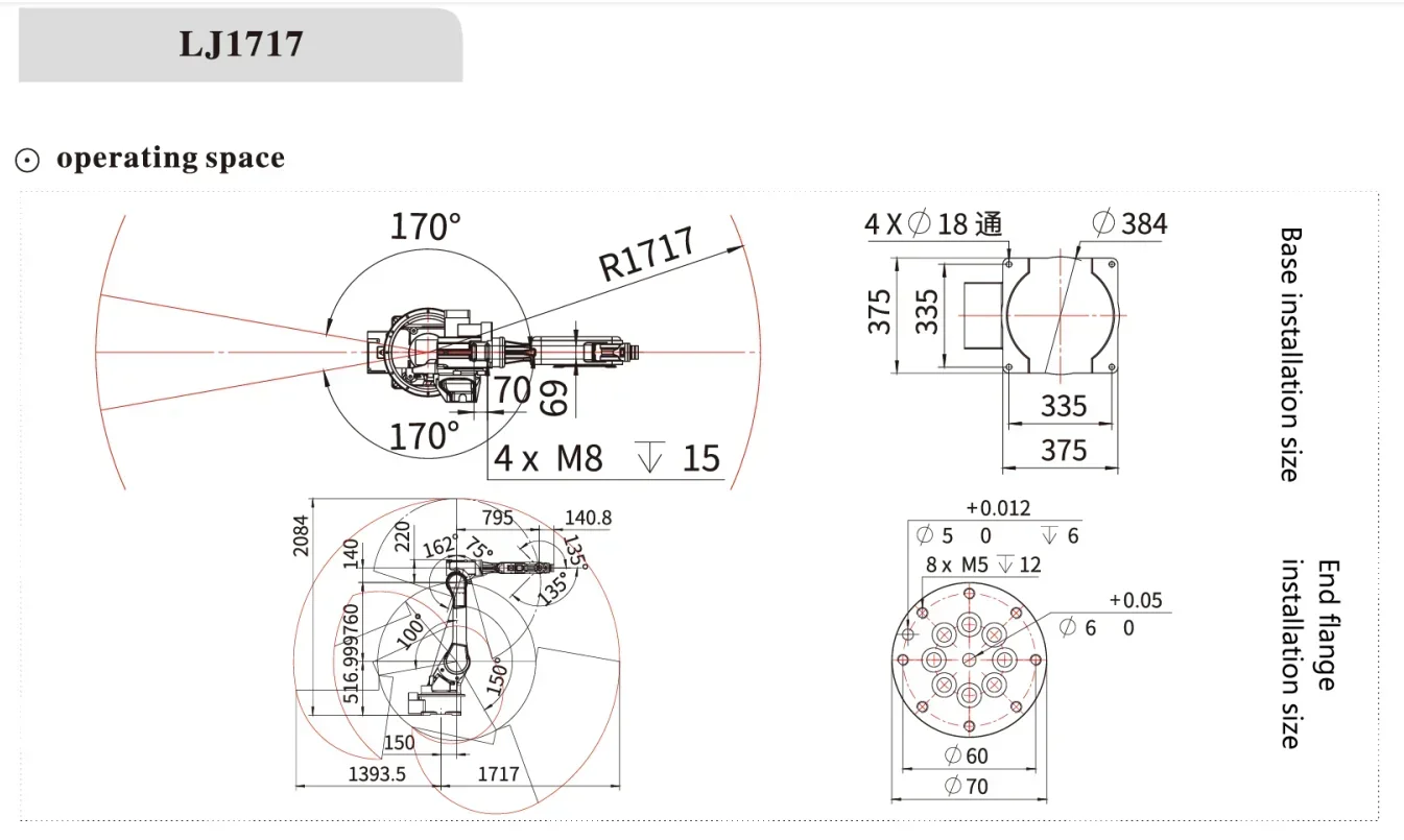 Industrial Robotic Manipulator - Industrial Robot Arm 20Kg Payload ulasan dan harga