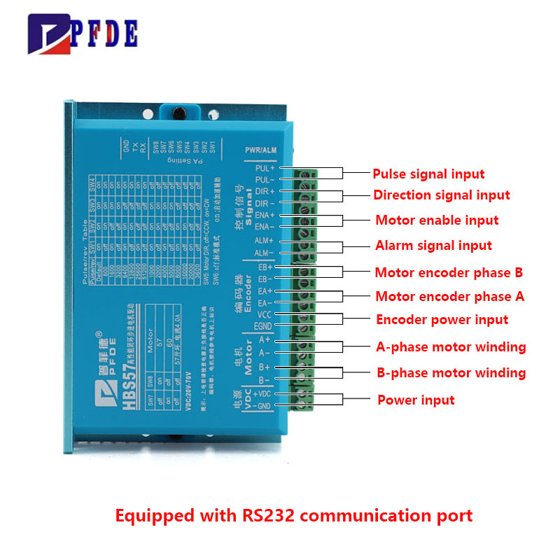 NEMA23 Closed Loop Stepper Mot - Stepper Motor Nema 34 Closed Loop ulasan dan harga