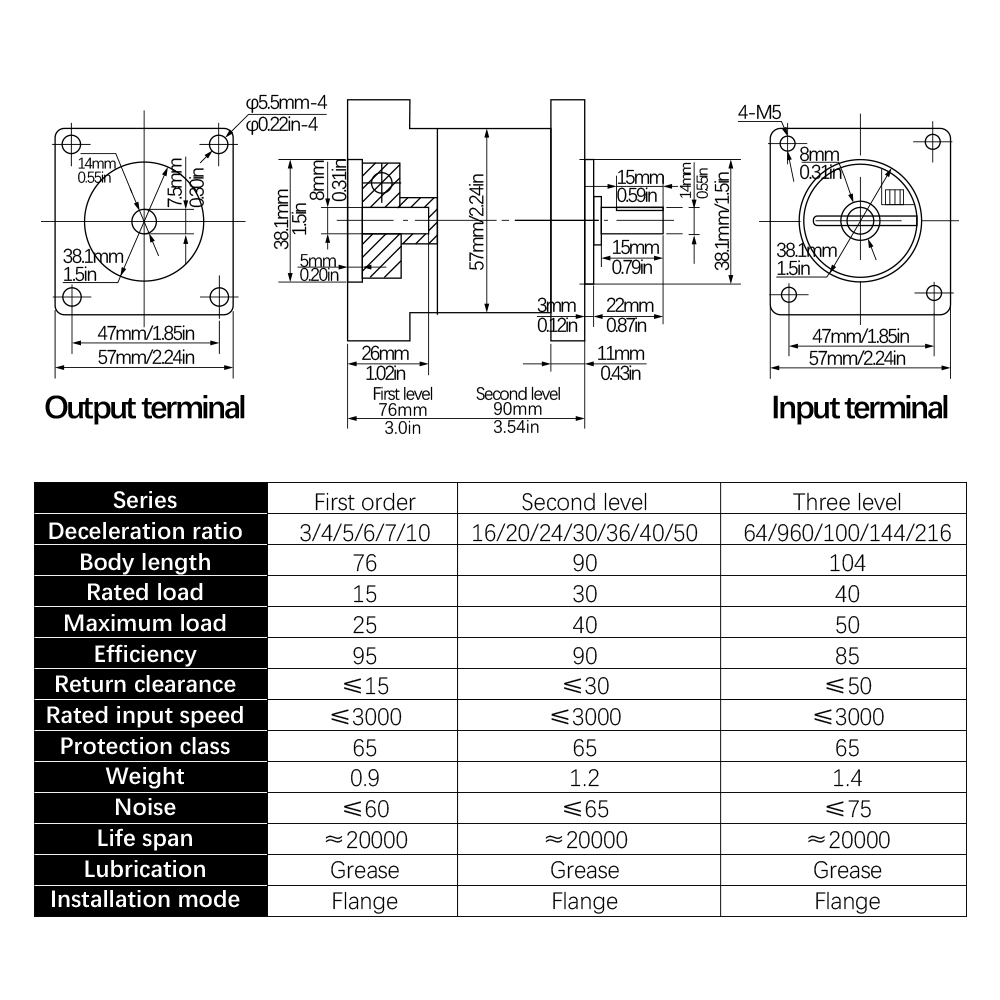 HLTNC  NEMA 23 Planetary Gearb - Planetary Gearbox Nema 23 ulasan dan harga