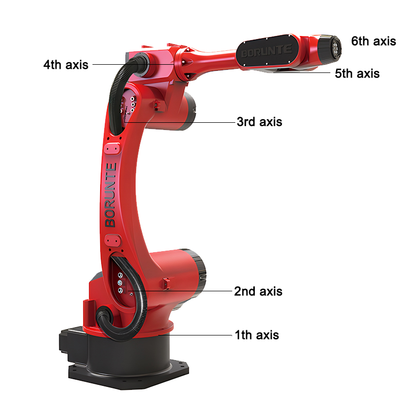 BORUNTE 6 Axis Articulated Ind - Industrial Robot Arm 20Kg Payload ulasan dan harga