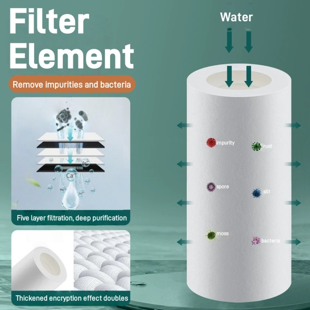 Front Filter 1080° Faucet Exte - Robot Arm Teach Pendant ulasan dan harga