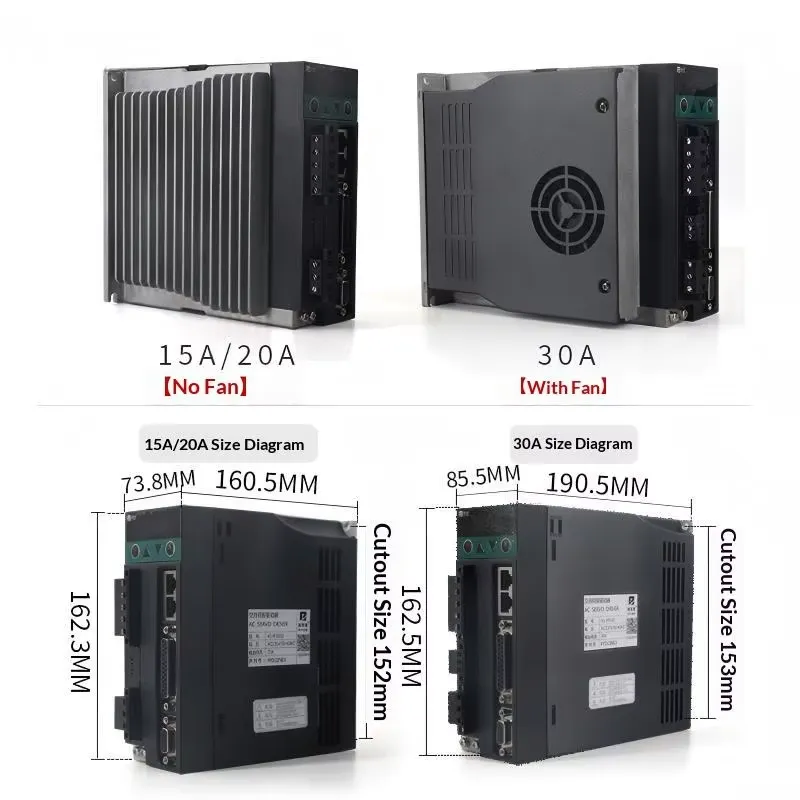 60 80 110 130 AC Servo Motor K - Servo Motor 750W Ac Driver ulasan dan harga