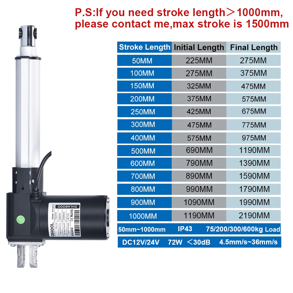 6000N Electric Linear Actuator - Linear Actuator Electric 1000Mm ulasan dan harga