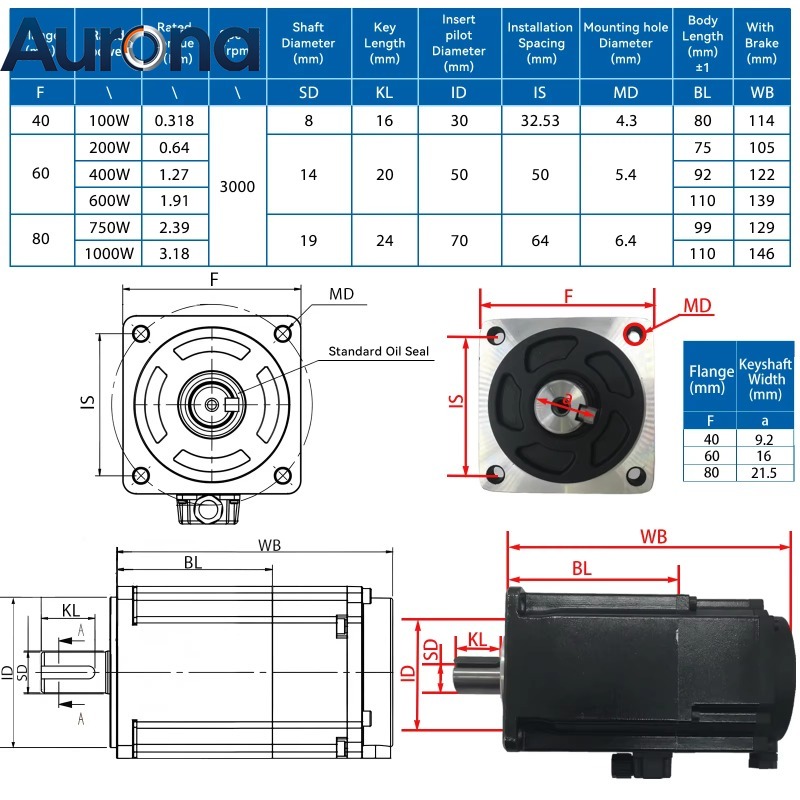【Smart】AC Servo Motor Kit 100W - Servo Motor 750W Ac Driver ulasan dan harga