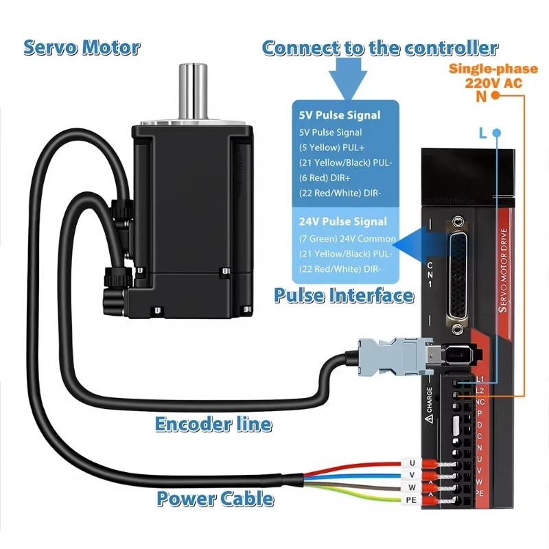 【Smart】AC Servo Motor Kit 100W - Servo Motor 750W Ac Driver ulasan dan harga
