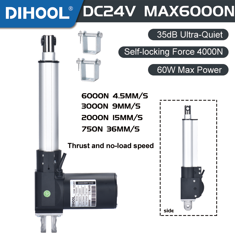 Electric Linear Actuator Drive - Linear Actuator Electric 1000Mm ulasan dan harga
