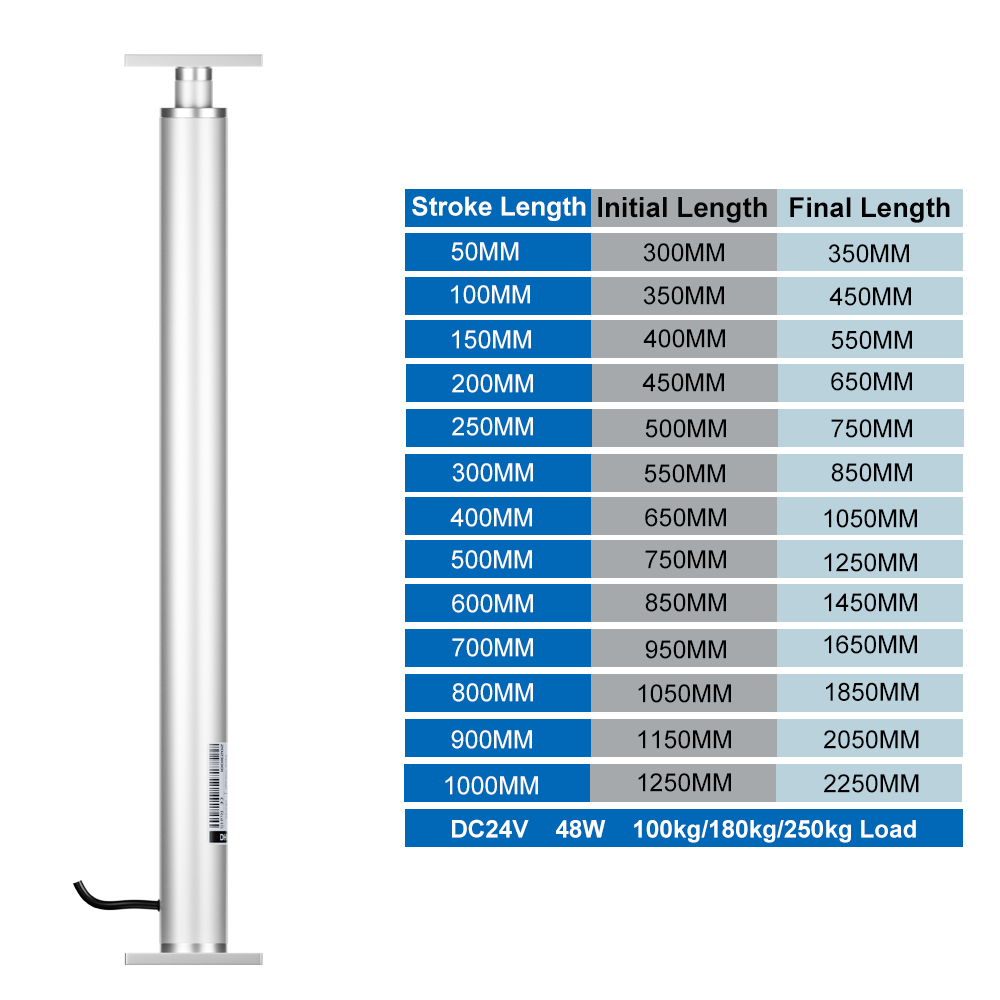 2500N DC24V linear actuator 50 - Linear Actuator Electric 1000Mm ulasan dan harga