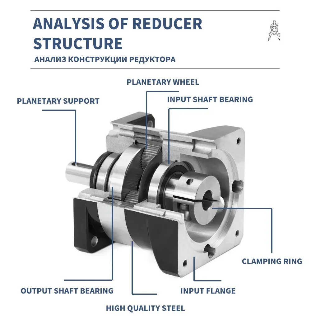 Planetary Reducer Nema23 Stepp - Planetary Gearbox Nema 23 ulasan dan harga