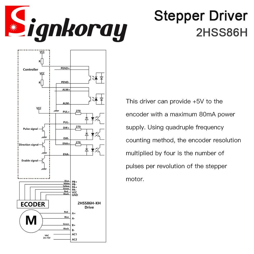 SignkoRay JMC 2Phase 24-75VAC  - Stepper Motor Nema 34 Closed Loop ulasan dan harga