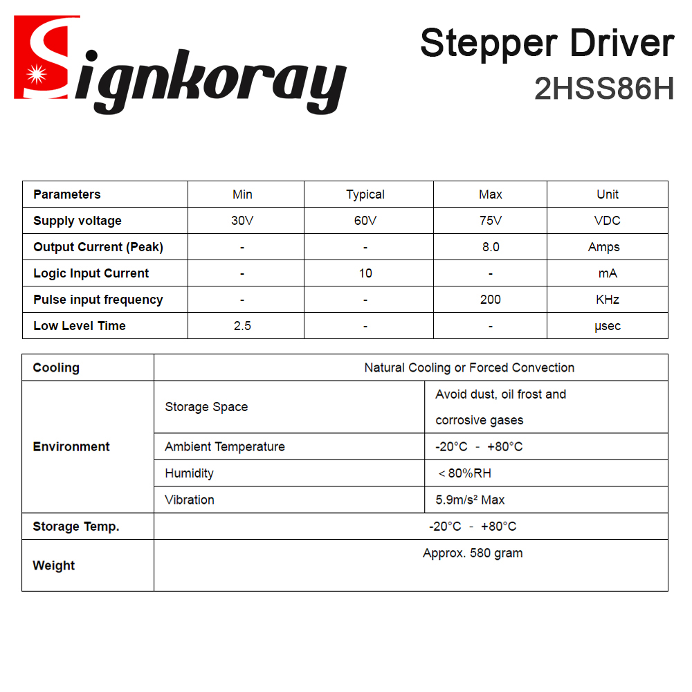 SignkoRay JMC 2Phase 24-75VAC  - Stepper Motor Nema 34 Closed Loop ulasan dan harga