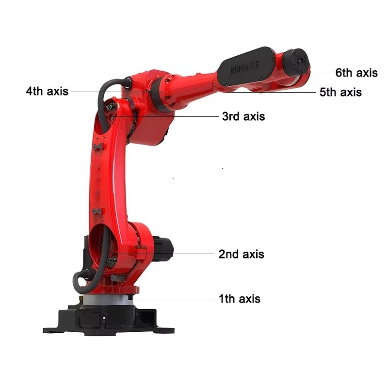 Hot Selling 20KG Payload 1850m - Industrial Robot Arm 20Kg Payload ulasan dan harga