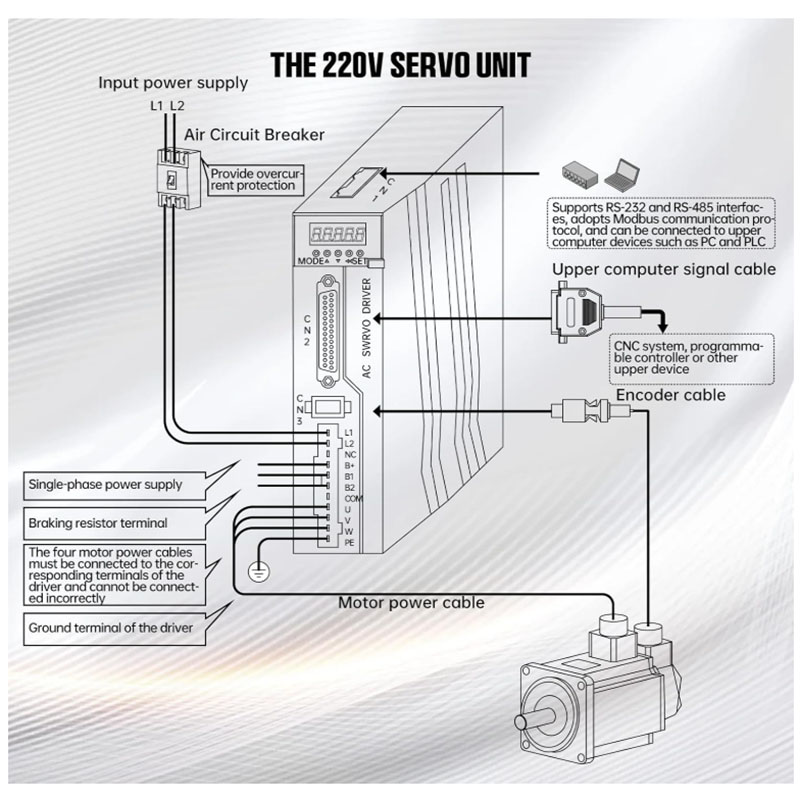 Magnetic Or Optical Encoder S2 - Servo Motor 750W Ac Driver ulasan dan harga