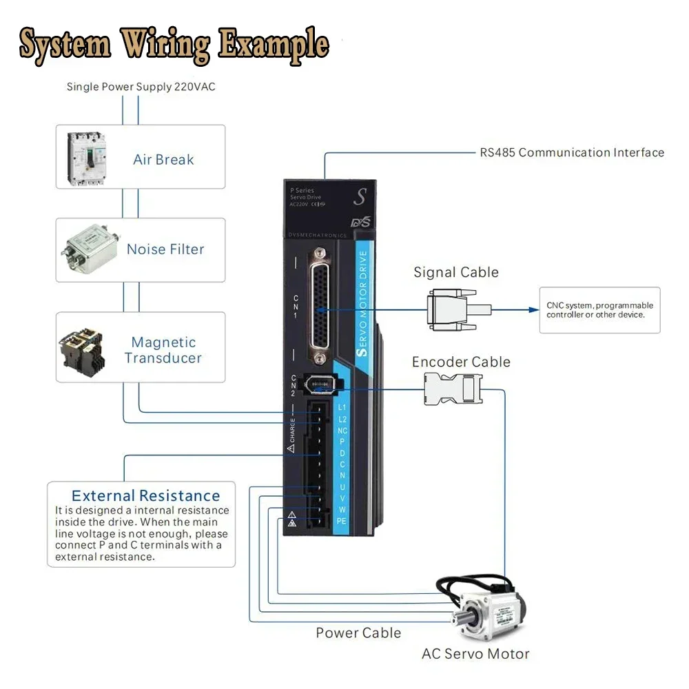 AC Servo Motor Driver Kit 400W - Servo Motor 750W Ac Driver ulasan dan harga