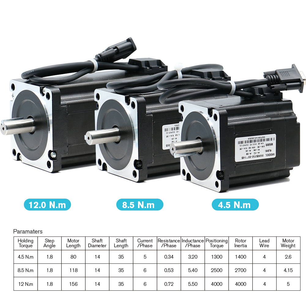 4 axis Nema34 4.5N 8.5N 12N Cl - Stepper Motor Nema 34 Closed Loop ulasan dan harga