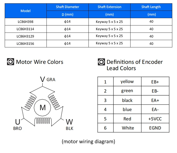 2026 LICHUAN 3PH Nema34 6/6.8/ - Stepper Motor Nema 34 Closed Loop ulasan dan harga