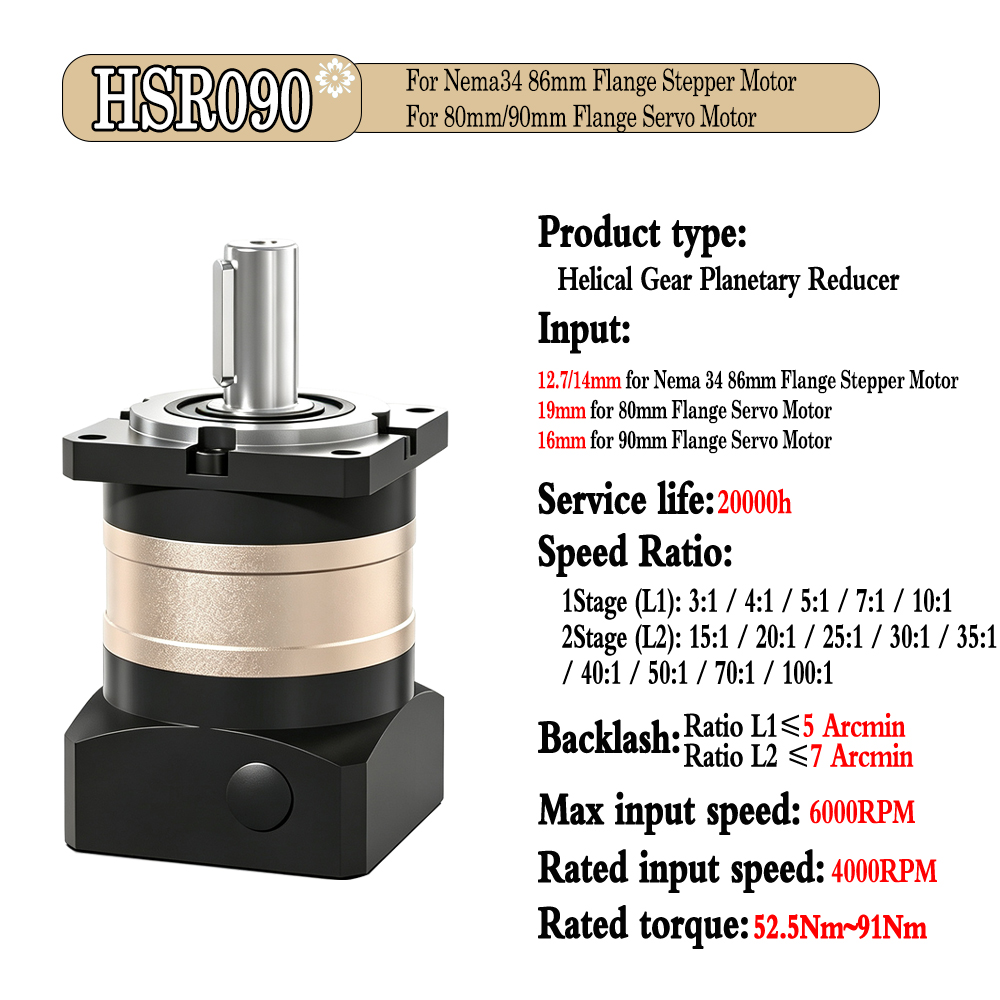 Helical Planetary Gearbox 5Arc - Planetary Gearbox Nema 23 ulasan dan harga