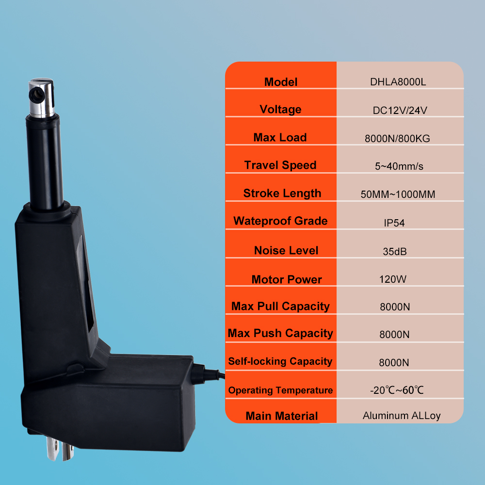 8000N Electric Linear Actuator - Linear Actuator Electric 1000Mm ulasan dan harga
