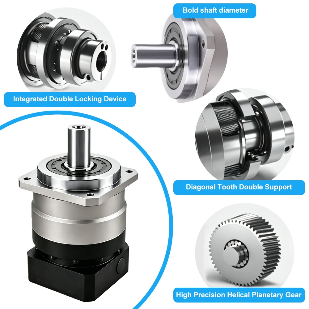 Planetary Gearbox Reduction Ge - Planetary Gearbox Nema 23 ulasan dan harga